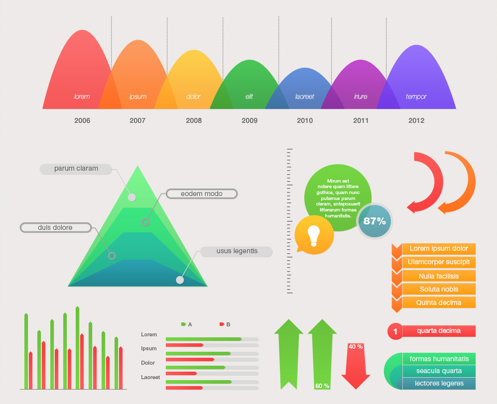 data_visualization